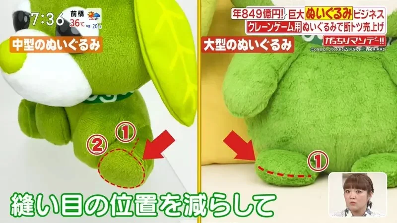 直擊SEGA公司的《夾娃娃機獎品研發部門》其實藏著很多你不知道的學問｜高清图片集