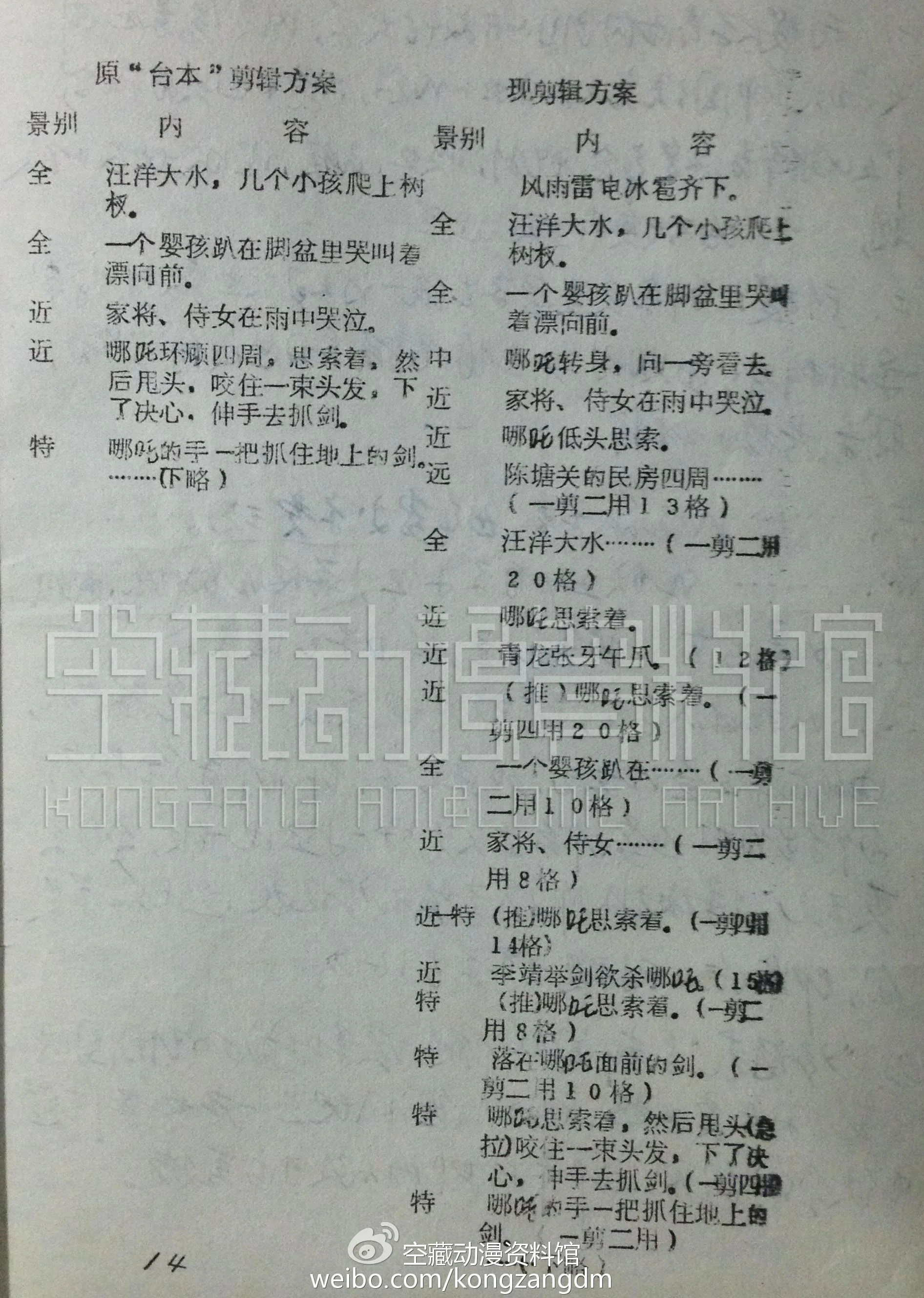无敌的后期究竟对哪吒做了啥——经典动画《哪吒闹海》幕后揭秘（八）｜高清图片集