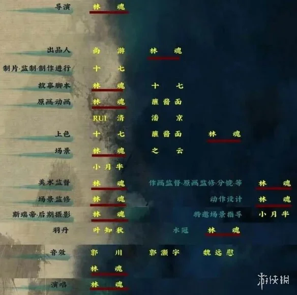 把国漫神作喂AI训练变现，到底算学习还是盗窃？｜高清图片集