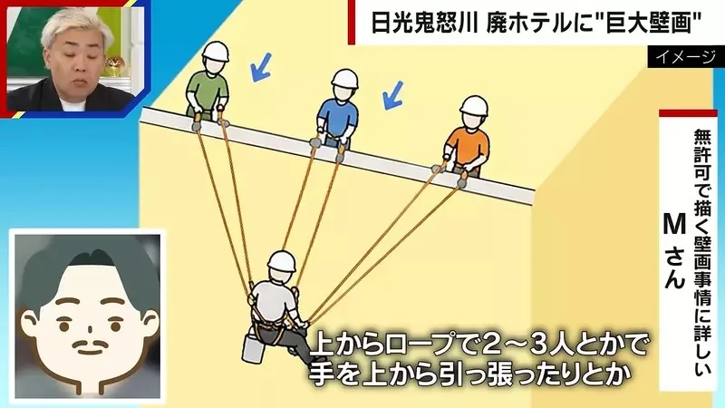 《日本鬼怒川溫泉》廢墟飯店外牆出現巨型塗鴉 究竟是怎麼畫上去的呢？｜高清图片集