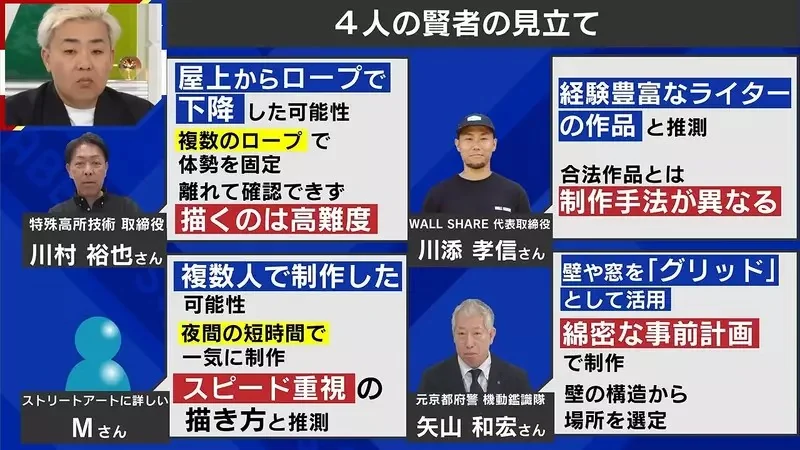 《日本鬼怒川溫泉》廢墟飯店外牆出現巨型塗鴉 究竟是怎麼畫上去的呢？｜高清图片集
